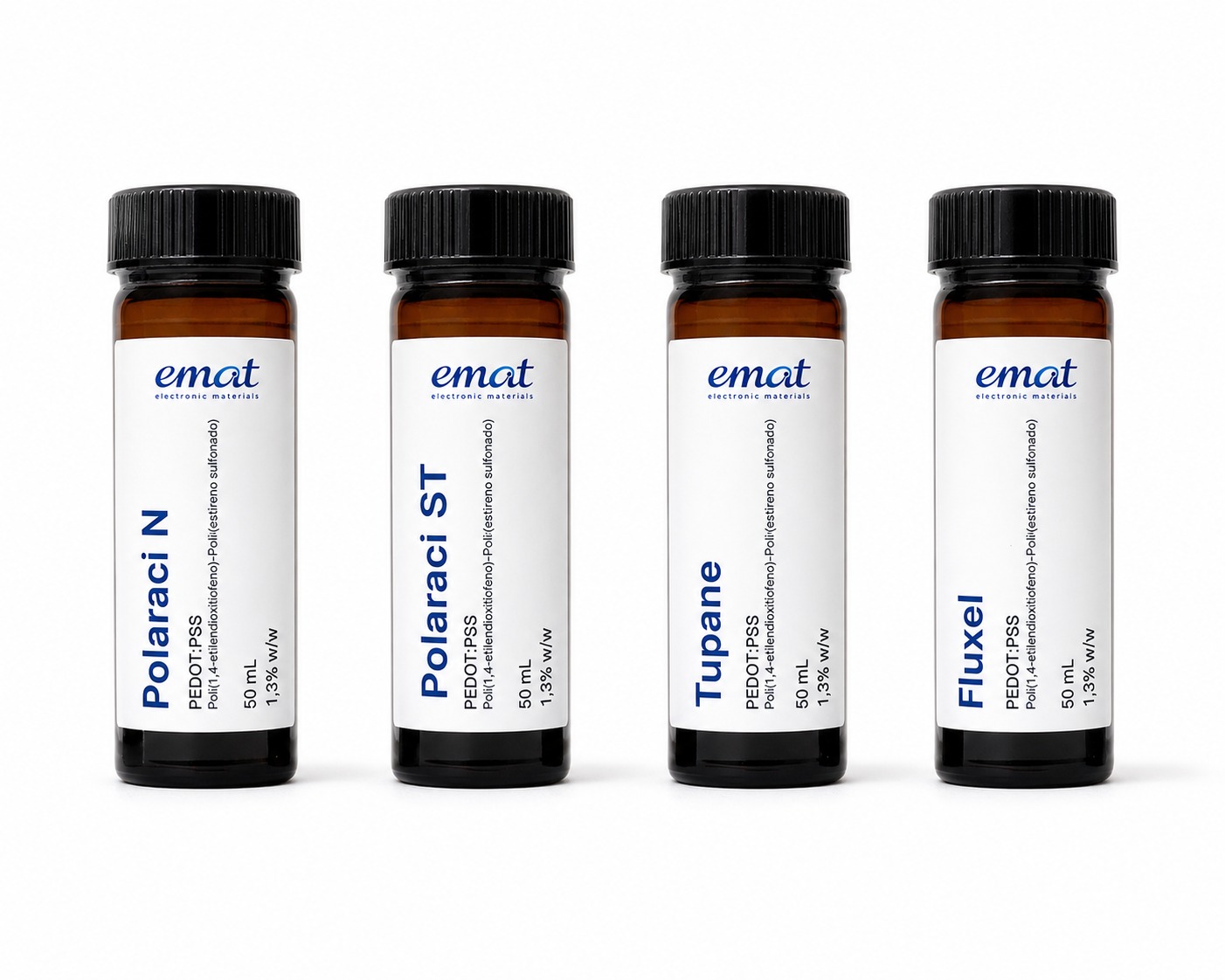 Linha de produtos EMAT